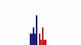 Order book simulation [upl. by Hut]