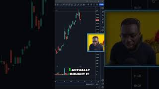 Gap Trading Strategy How to Profit from Failed Stock Gaps [upl. by Sculley]