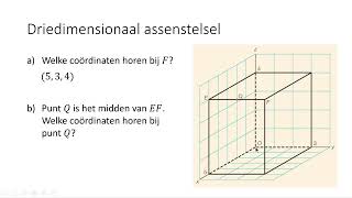 Driedimensionaal assenstelsel 4 VMBOKGT [upl. by Tterrej]