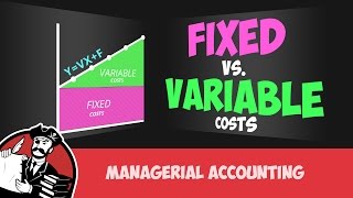 Fixed and Variable Costs Cost Accounting Tutorial 3 [upl. by Emse35]