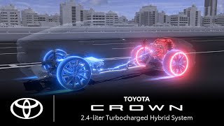 Toyota Crown  24liter Turbocharged Hybrid System  Toyota [upl. by Ader]