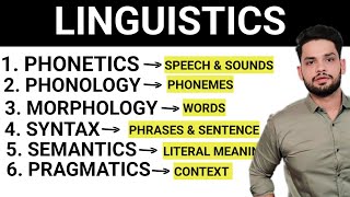 Linguistics  Phonetics phonology morphology syntax semantics pragmatics in hindi [upl. by Toback]