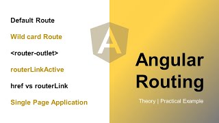 What is Routing in Angular [upl. by Ydualc]