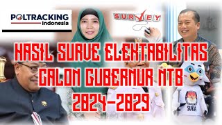 KANDIDAT PILGUB NTB HASIL SURVE POLTERACKING INDONESIA DARI 4 KANDIDAT CALON GUBERNUR NTB 2024 [upl. by Randall]