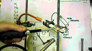 Y10 Thermal decomposition of metal carbonates  Part 1 of 2 [upl. by Rogerson166]