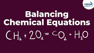 Balancing Chemical Equations Part 1  Dont Memorise [upl. by Hjerpe746]