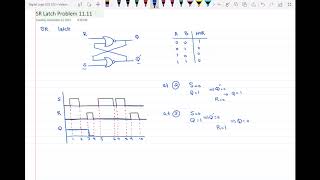 SR Latch Timing Diagram [upl. by Lamson59]