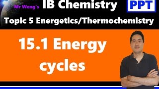 IB Chemistry Topic 5 Energetics HL 151 Energy cycles [upl. by Arley5]