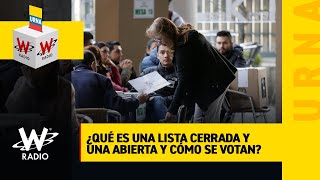 ¿Cuál es la diferencia entre una lista abierta y cerrada [upl. by Aettam338]