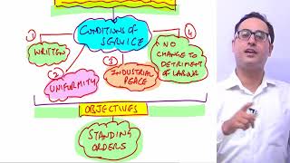 Introduction to Industrial Employment Standing Orders Act 1946 Part1 [upl. by Atinit447]