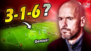 Ten Hags New Man United Tactic is Aggressive  FM24 Mobile [upl. by Repotsirhc229]