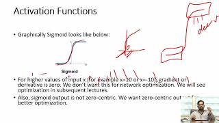 Activation Functions In Deep Learning  Sigmoid Activation Function  Linear and NonLinear Function [upl. by Alohs]