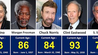 Age of Famous Senior Hollywood Actors in 2024 [upl. by Aissirac936]