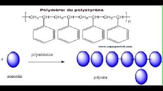 Chimie industrielle smc S6  part 33  la poly additionen darija [upl. by Damas366]