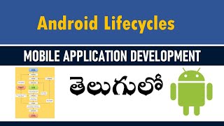 android application lifecycle MOBILE APPLICATION DEVELOPMENT in telugu [upl. by Alair]