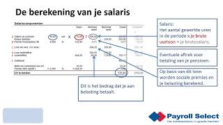 Loonstrook uitleg PS 2018 [upl. by Brechtel480]