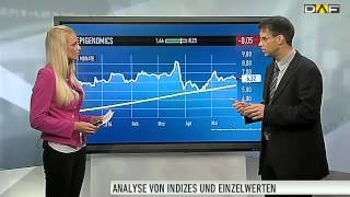 Biotech und Pharmabranche im Check Qiagen Epigenomics Bayer Vita 34 in der Analyse [upl. by Decato]