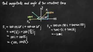 Magnitude and angle of the resultant force KristaKingMath [upl. by Haya927]