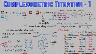 Complexometric Titration Part  1‖ Basic Principle ‖ Role of EDTA and Indicators ‖ Dependency on pH [upl. by Damiano]