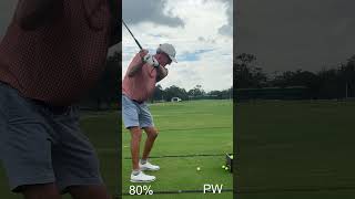 Hitting balls on range 80  speed pitching wedge [upl. by Wimsatt436]