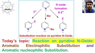 Properties of pyridine Noxide reactions to prepared different substituted pyridine derivatives [upl. by Nered]