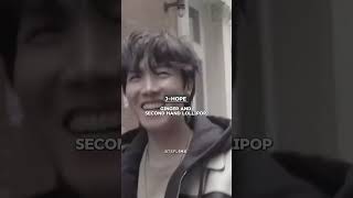 BTS members most hated foodsub pls i need your supportkpop bts btspavedtheway goviral shorts [upl. by Asil]