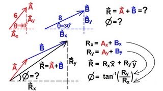 Physics 1  Vectors 8 of 21 Adding Vectors Numerically Example 2 [upl. by Brantley377]