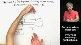 Discovery of the Electron Cathode Ray Tube Experiment [upl. by Estel]