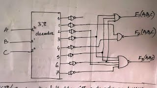 Q 427 A combinational circuit is specified by the following three Boolean functions [upl. by Carolin]