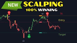 New Scalping Indicator  100 winning  Best Tradingview Indicator [upl. by Avid]