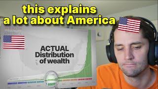 American reacts to Wealth Inequality in America [upl. by Bjork]