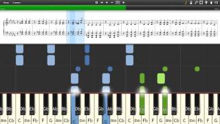 Radiohead Thom Yorke   Cymbal Rush  Piano tutorial and cover Sheets  MIDI [upl. by Seraphina593]