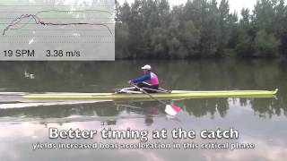 Analyzing the Rowing Catch with Rowing in Motion [upl. by Stephana420]