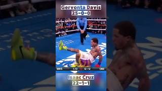 Gervonta Davis vs Isaac Cruz  Fast Fight GervontaDavis IsaacCruz sports boxing ko [upl. by Lynad]