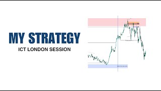 My ICT Strategy London Session Part 1 [upl. by Naihr418]