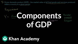 Components of GDP  GDP Measuring national income  Macroeconomics  Khan Academy [upl. by Lionello749]