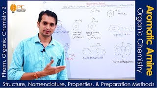 Aromatic Amines Part 1 Structure Derivatives Properties and Preparation Methods of Aniline [upl. by Aliemaj]