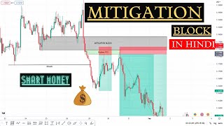 SMC  Mitigation Block Explain In Hindi  Institutional Weakness  SMC Course  Part12   DRFX [upl. by Jea]