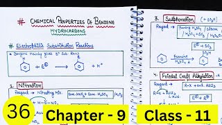 Chemical Properties of Benzene  Electrophilic Substitution  Hydrocarbons [upl. by Idnar]