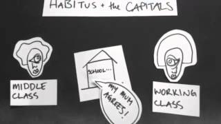 Habitus and the Capitals  Educational Sociology [upl. by Akimal671]