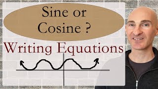 Sine or Cosine Writing Equations Given Graph [upl. by Notlok944]