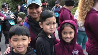 San Francisco Hot Chocolate Run 15k [upl. by Williamson]