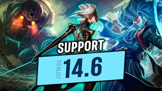 146 Support Tier ListMeta Analysis  League of Legends [upl. by Kip366]