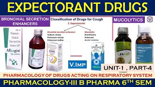 Expectorant amp Antitussive Drugs  Part1 Mechanism and classification  Pharmacology3  U1 L4 [upl. by Hephzipa]