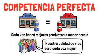 Mercado de COMPETENCIA PERFECTA  Explicado para principiantes [upl. by Nnybor]