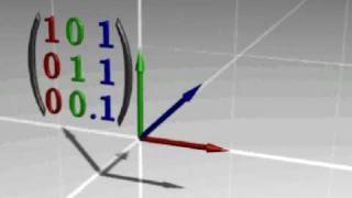 Rank orthogonality and column span in a 3x3 matrix [upl. by Ayyidas]