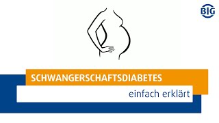 Schwangerschaftsdiabetes einfach erklärt [upl. by Lananna16]