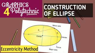 CONSTRUCTION OF ELLIPSE  ECCENTRICITY METHOD  PART 2 [upl. by Allbee]