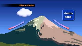 El Efecto Foehn [upl. by Ingraham]