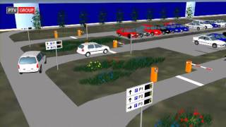 PTV Vissim Car Park Guidance System [upl. by Mariele]